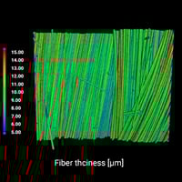 nano3DX textile and fiber applications XCT2101 nano3DX textile and fiber applications XCT2101