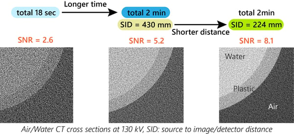 3D_SNR-min