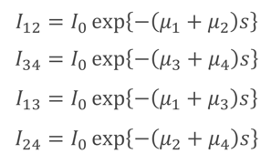 Algebraic reconstruction technique equations