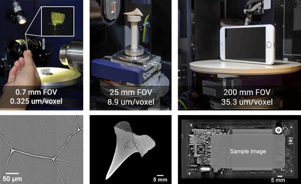 CT-FOV and voxel resolution