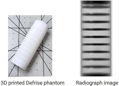 Defrise phantom-min