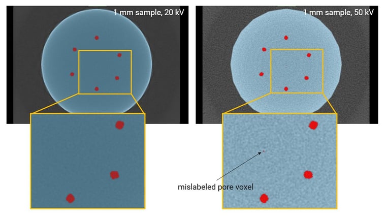 Figure 3 1 mm sample CT cross section kV comparison - segmentation
