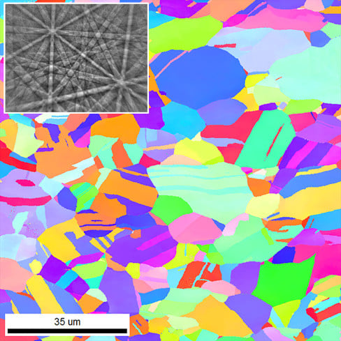 Kikuchi pattern and EBSD