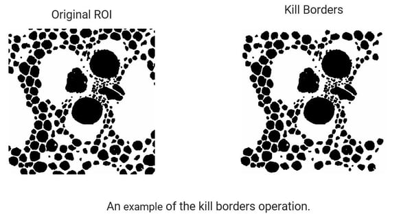 Kill borders operation