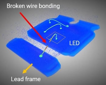 CT application LED broken wire