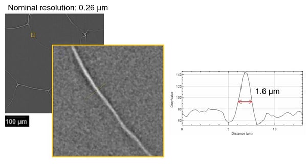 foam submicron CT scan