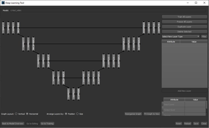 network editing