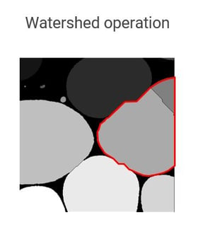 watershed operation and over-segmentation
