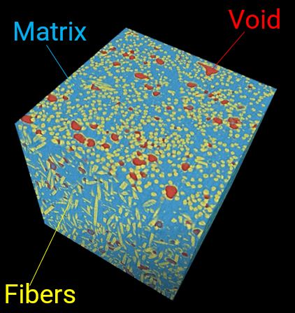 XCT foam and composite application CFRP video 2-min