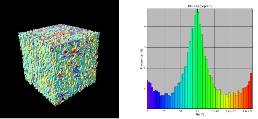 CFRP void and fiber analysis