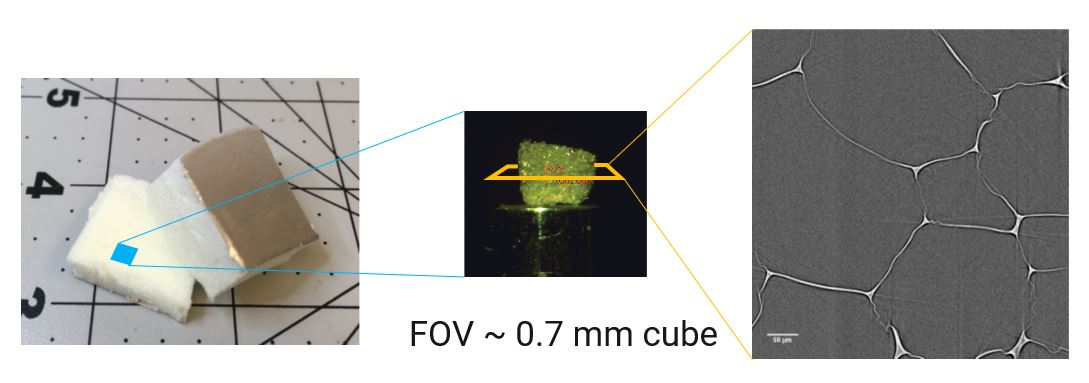 Polyurethane X-ray CT scan with submicron resolution