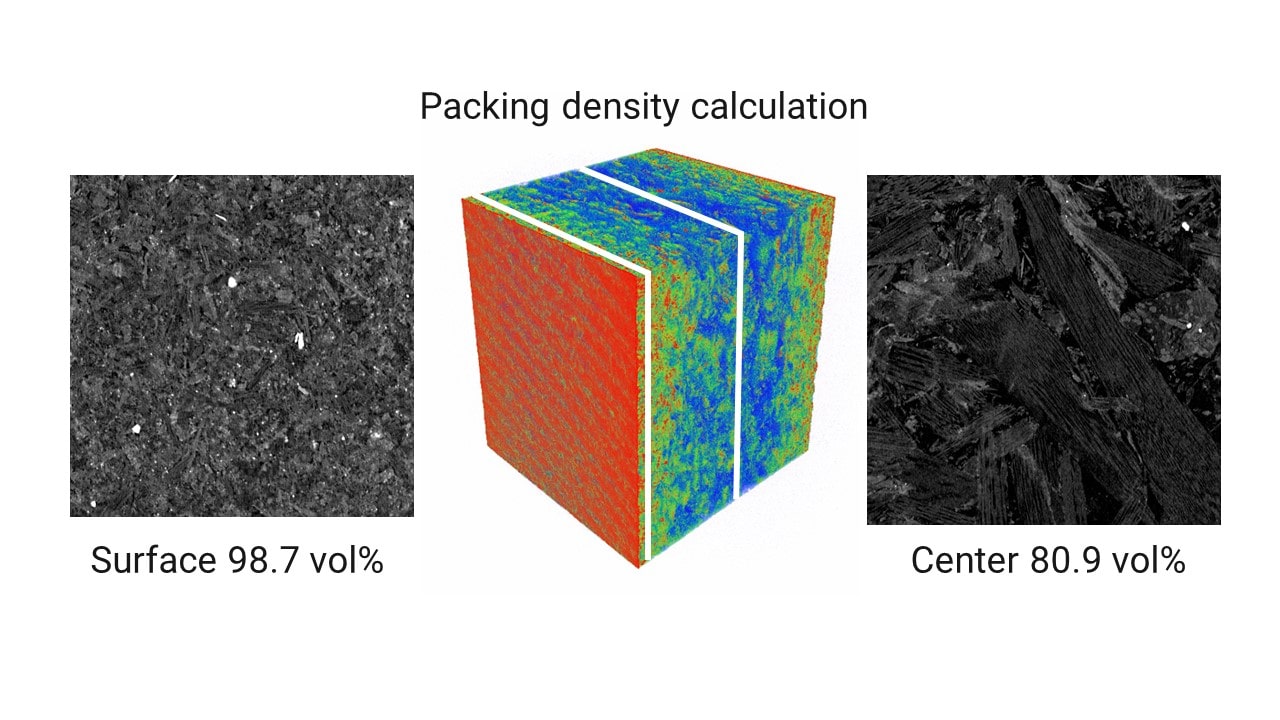 X-ray CT cross-section of a particleboard exhibiting packing density variation