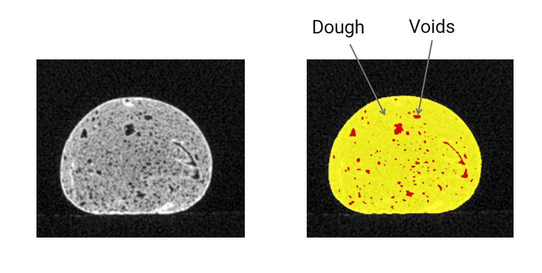 bread dough X-ray CT cross section void segmentation