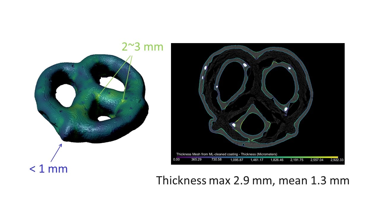 Pretzel coating analysis