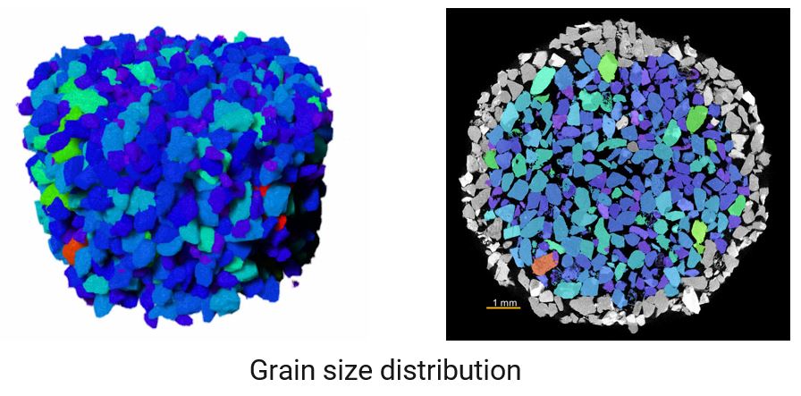 sandstone grain size distribution