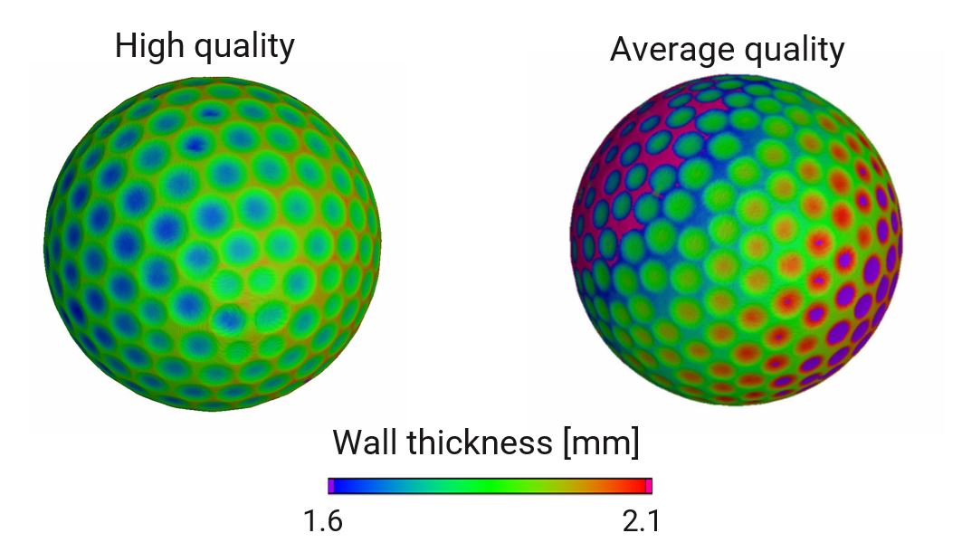 Golf ball layer thickness analysis