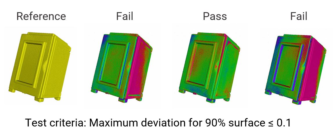 plastic parts pass/fail test by X-ray CT scan