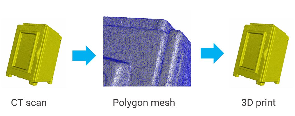 plastic part reverse engineering - reproduction