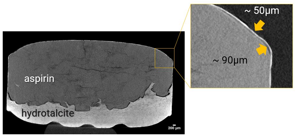 aspirin tablet coating X-ray CT image