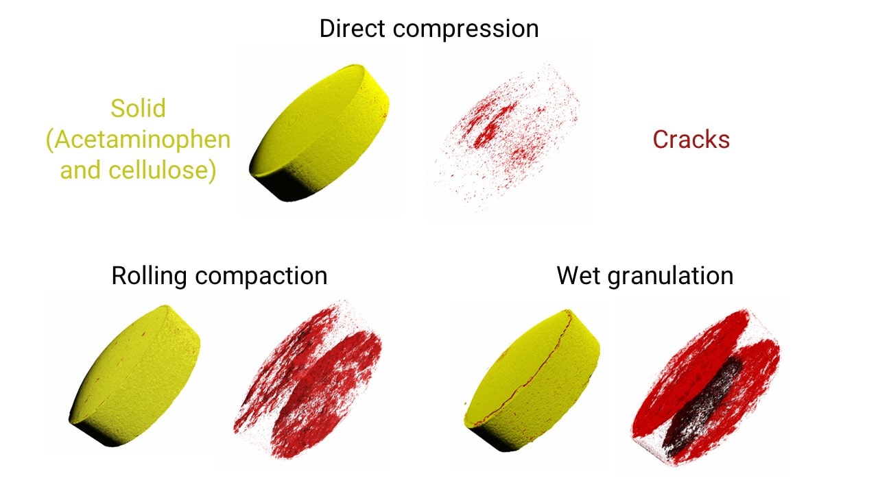 3D crack analysis of tablets - three compaction methods