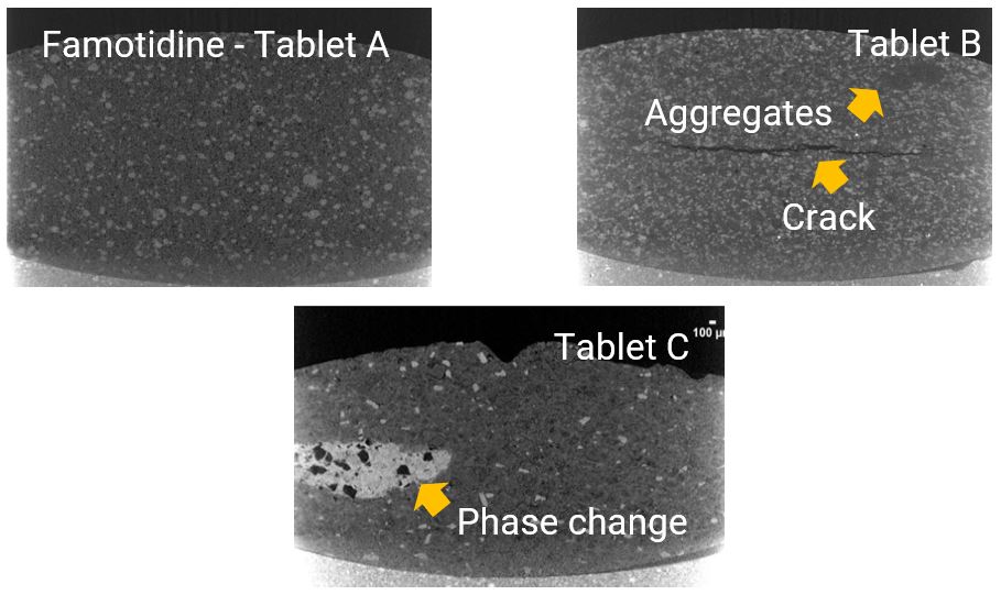 famotidine tablet mixture uniformity comparison