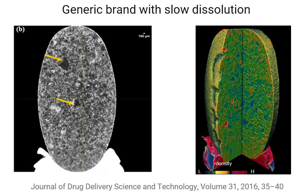 X-ray CT scan of a generic atorvastatin tablet showing massive aggregates