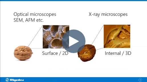 X-ray CT webinar for materials and life science 1-introduction